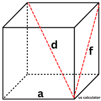 us calculator Volume of a Cube Calculator
